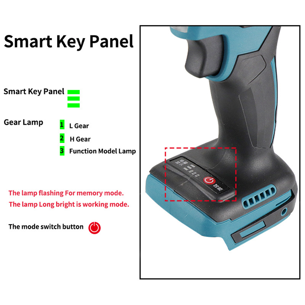 Elektrisch Klinkpistool Borste - Rivet Gun Air recensie en prijs